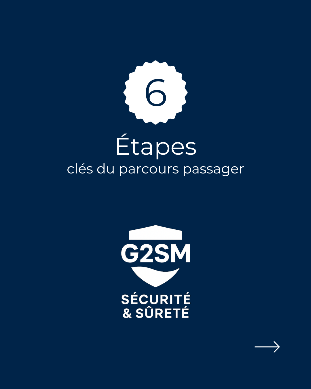 6 étapes clés du parcours passager