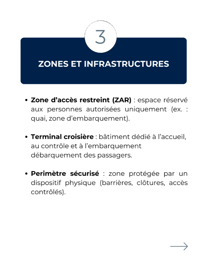 glossaire sécurité