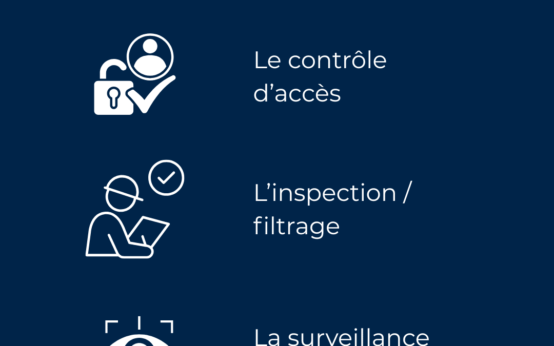 Lors d’une escale, la sûreté repose sur 3 piliers essentiels