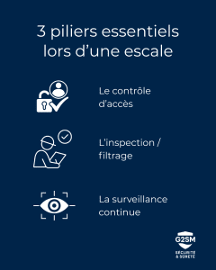sécurité le havre
