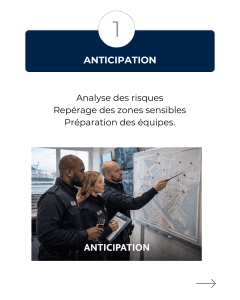 anticipation g2sm